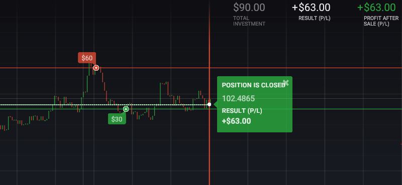 hedging with broker iqoption